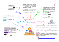 verbo.pdf